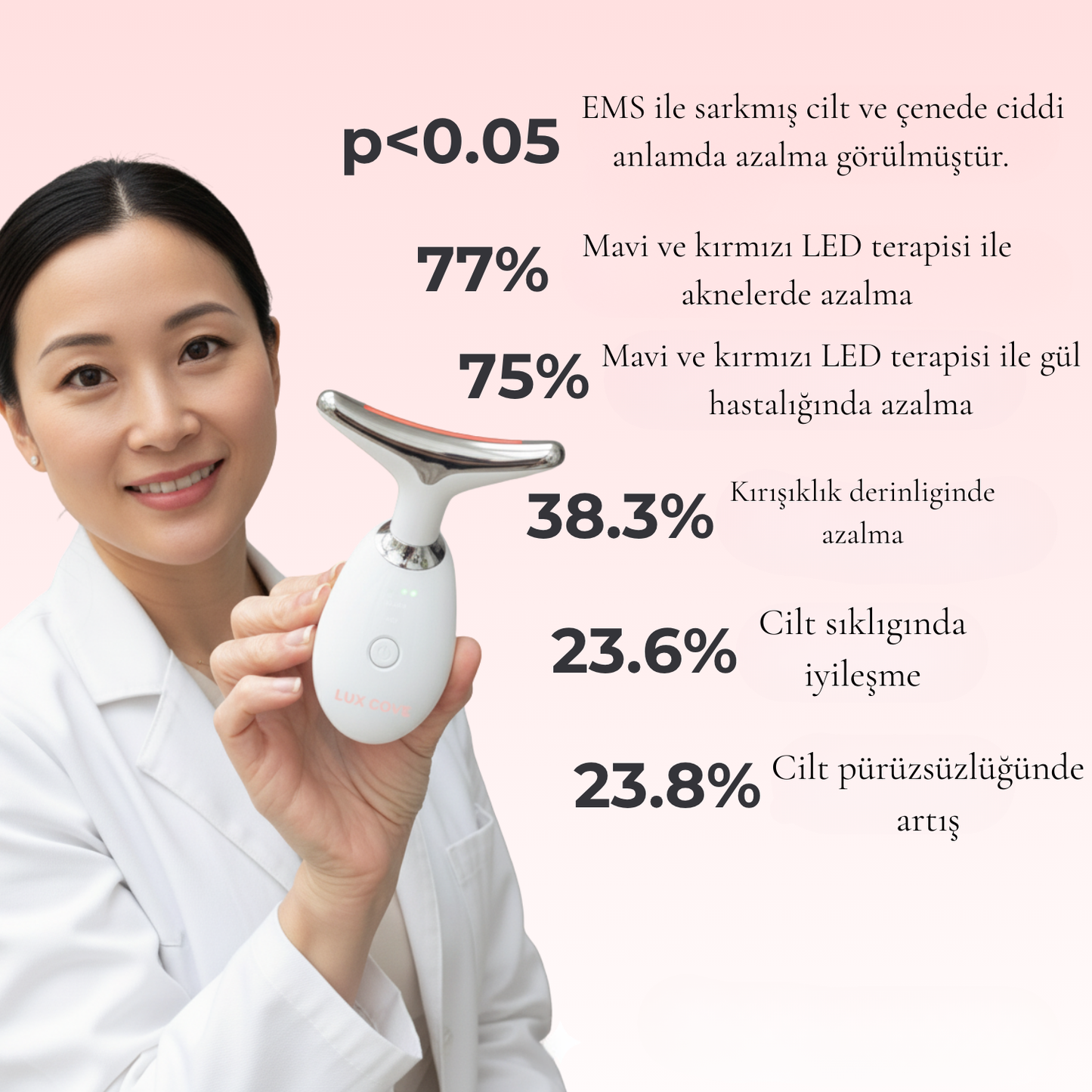 Yüz şekillendirici