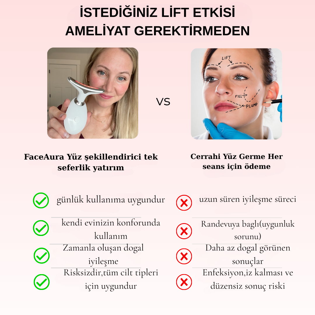 Yüz şekillendirici