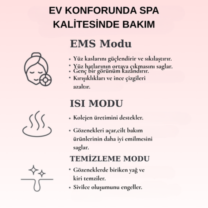 Yüz şekillendirici