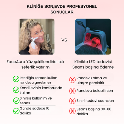 Yüz şekillendirici